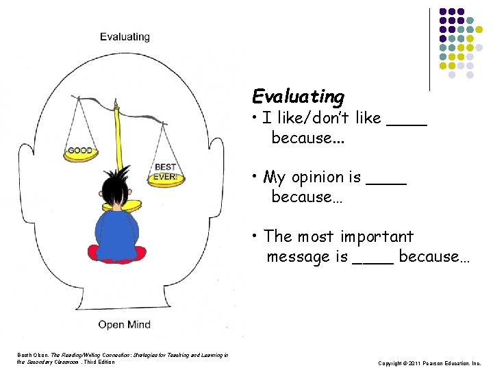 Evaluating • I like/don’t like ____ because. . . • My opinion is ____
