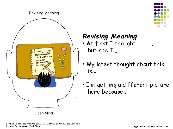 Revising Meaning • At first I thought but now I…. . , • My