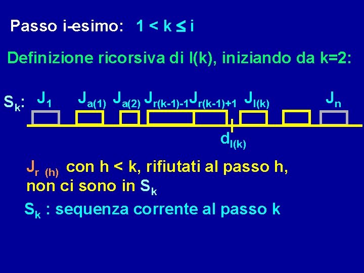 Passo i-esimo: 1 < k i Definizione ricorsiva di l(k), iniziando da k=2: S