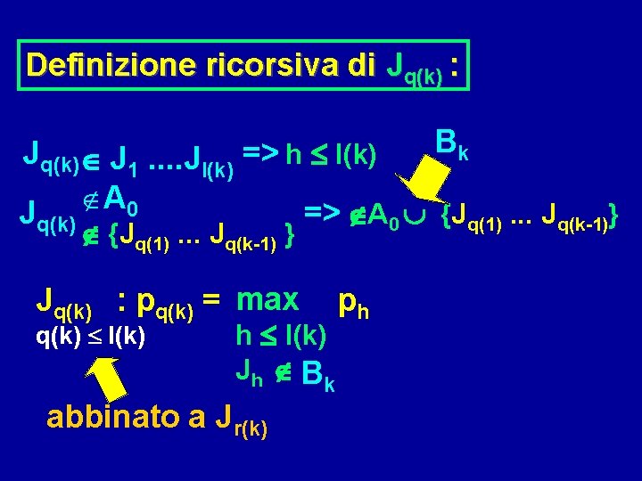 Definizione ricorsiva di Jq(k) : Bk Jq(k) J 1. . Jl(k) => h l(k)