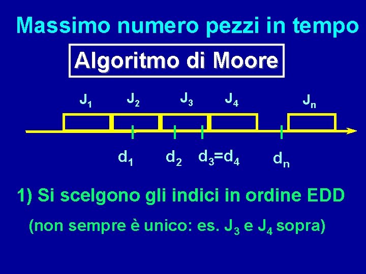 Massimo numero pezzi in tempo Algoritmo di Moore J 1 J 2 d 1