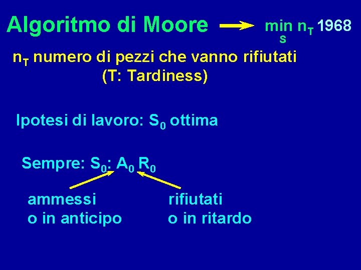 Algoritmo di Moore min n. T 1968 S n. T numero di pezzi che