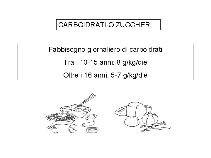 CARBOIDRATI O ZUCCHERI Fabbisogno giornaliero di carboidrati Tra i 10 -15 anni: 8 g/kg/die