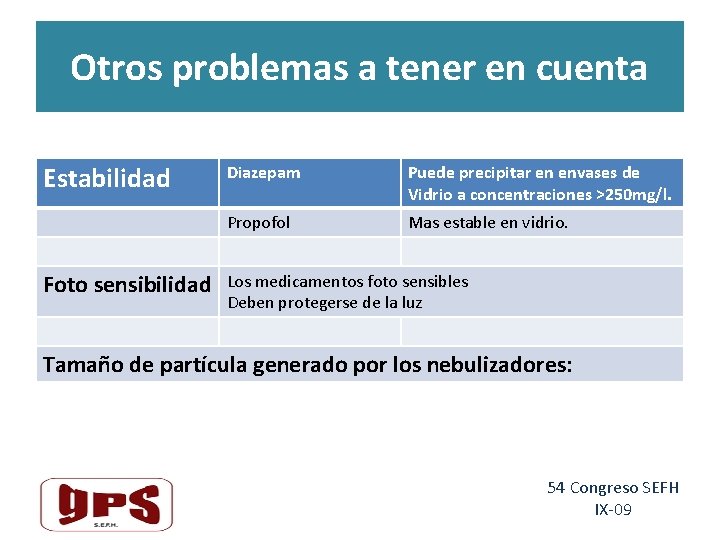 Otros problemas a tener en cuenta Estabilidad Foto sensibilidad Diazepam Puede precipitar en envases