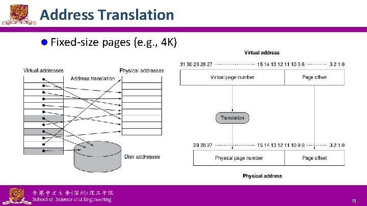 Address Translation l Fixed-size pages (e. g. , 4 K) National Tsing Hua University