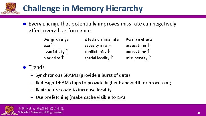 Challenge in Memory Hierarchy l Every change that potentially improves miss rate can negatively