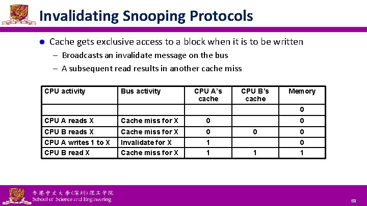 Invalidating Snooping Protocols l Cache gets exclusive access to a block when it is