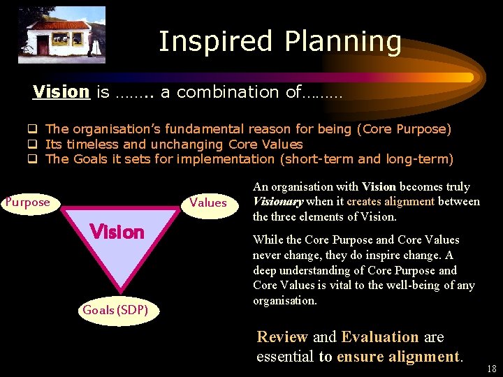 Inspired Planning Vision is ……. . a combination of……… q The organisation’s fundamental reason