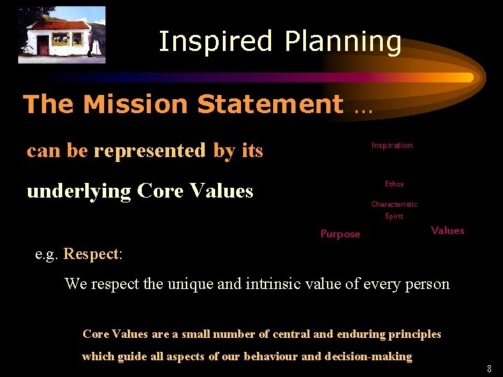 Inspired Planning The Mission Statement … can be represented by its Inspiration underlying Core