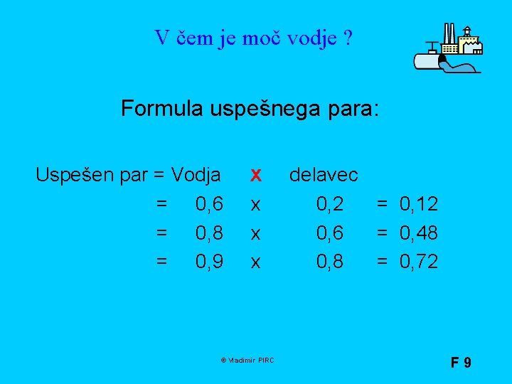 V čem je moč vodje ? Formula uspešnega para: Uspešen par = Vodja =