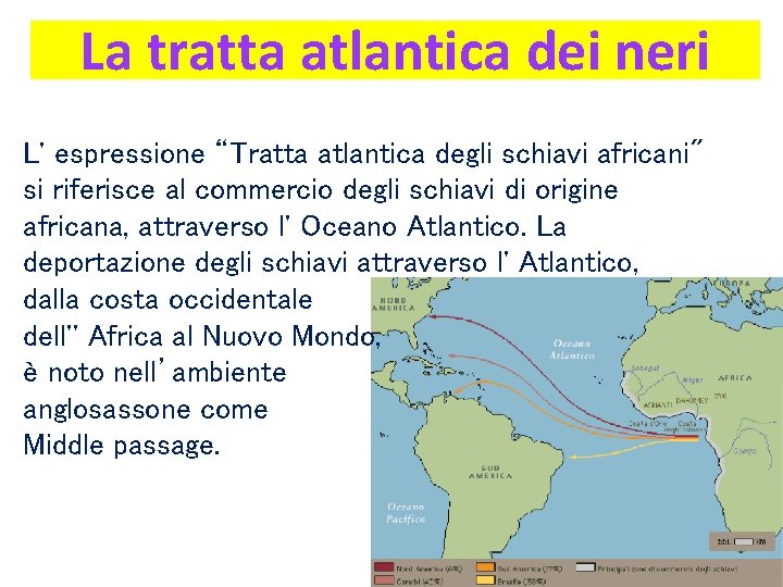 La tratta atlantica dei neri L' espressione “Tratta atlantica degli schiavi africani" si riferisce