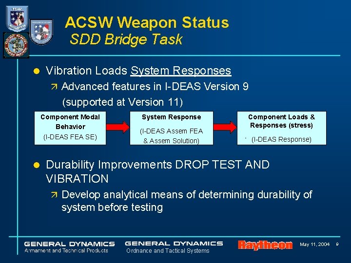 ACSW Weapon Status SDD Bridge Task l Vibration Loads System Responses ä Advanced features ACSW Weapon Status SDD Bridge Task l Vibration Loads System Responses ä Advanced features