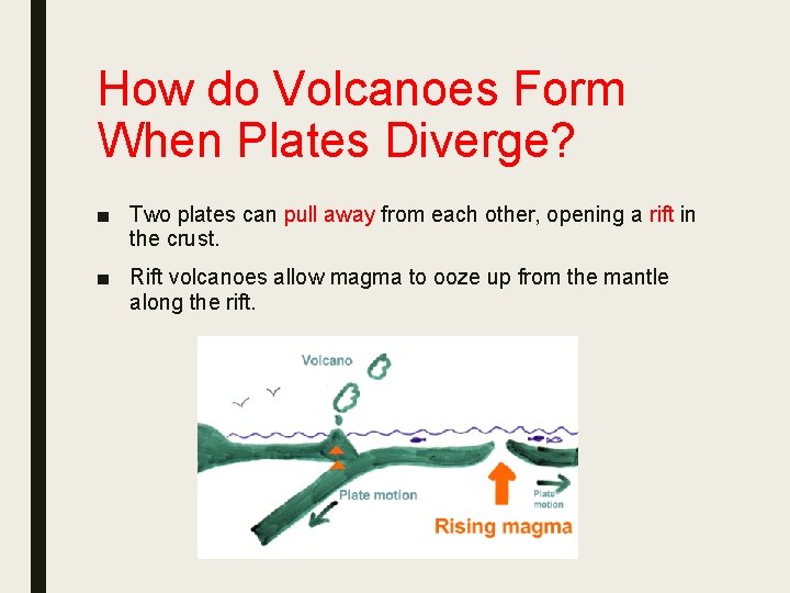 How do Volcanoes Form When Plates Diverge? ■ Two plates can pull away from