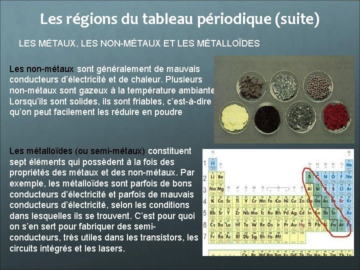 Les régions du tableau périodique (suite) LES MÉTAUX, LES NON-MÉTAUX ET LES MÉTALLOÏDES Les