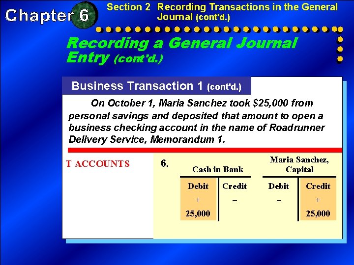 Section 2 Recording Transactions in the General Journal (cont'd. ) Recording a General Journal