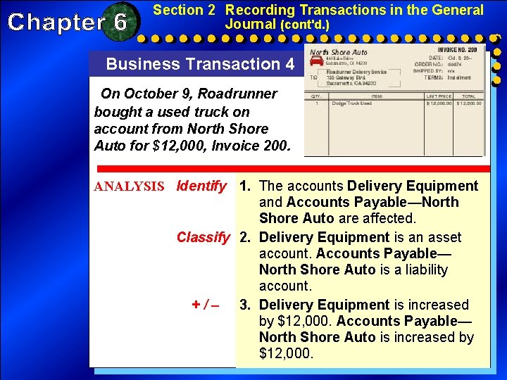 Section 2 Recording Transactions in the General Journal (cont'd. ) Business Transaction 4 On