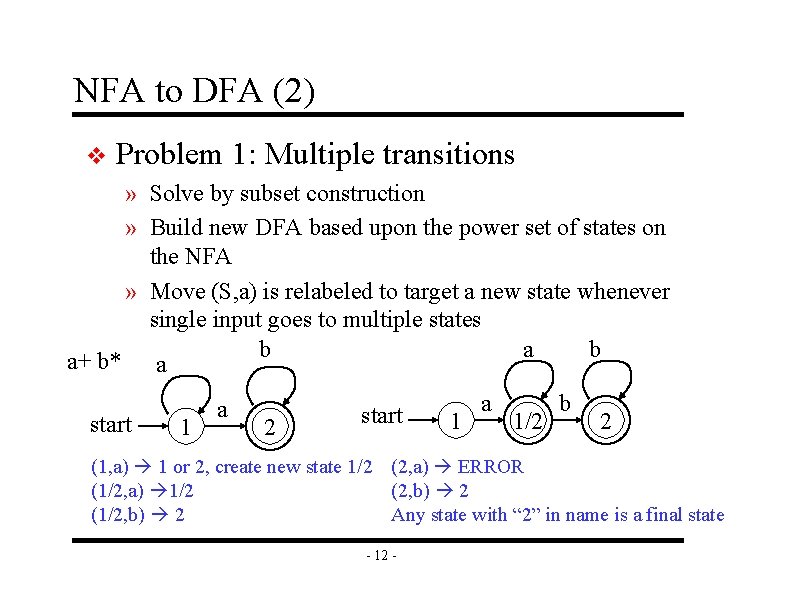 NFA to DFA (2) v Problem 1: Multiple transitions » Solve by subset construction