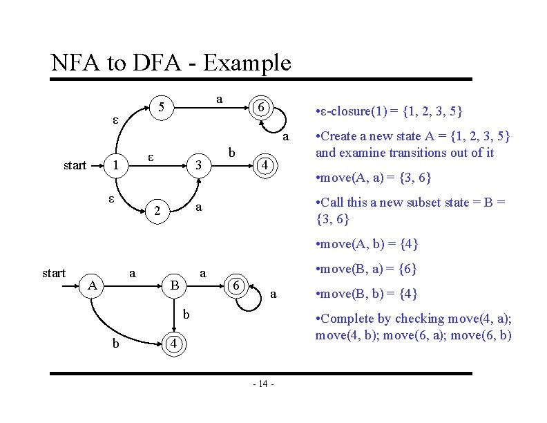 NFA to DFA - Example a 5 ε 6 • ε-closure(1) = {1, 2,