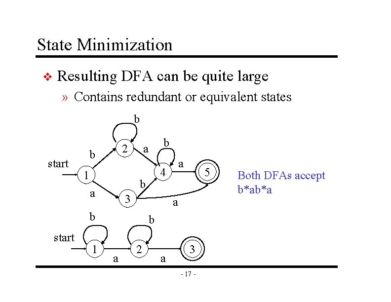 State Minimization v Resulting DFA can be quite large » Contains redundant or equivalent