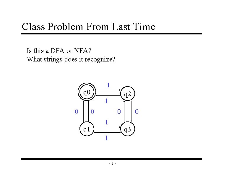 Class Problem From Last Time Is this a DFA or NFA? What strings does