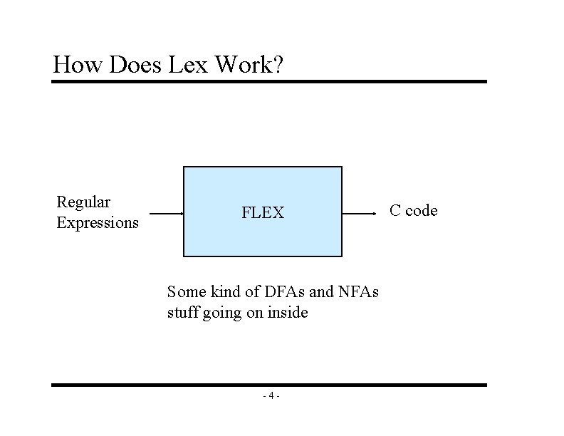 How Does Lex Work? Regular Expressions FLEX Some kind of DFAs and NFAs stuff