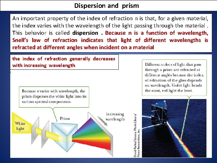 Dispersion and prism An important property of the index of refraction n is that,