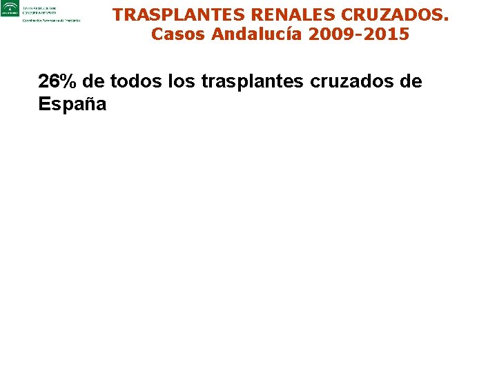 TRASPLANTES RENALES CRUZADOS. Casos Andalucía 2009 -2015 26% de todos los trasplantes cruzados de