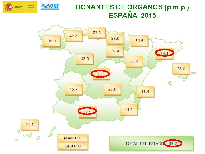 DONANTES DE ÓRGANOS (p. m. p. ) ESPAÑA 2015 