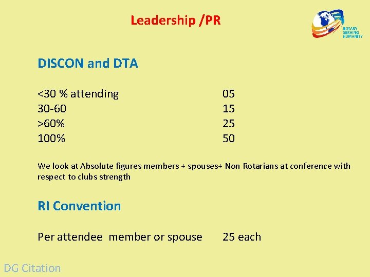 Leadership /PR DISCON and DTA <30 % attending 30 -60 >60% 100% 05 15