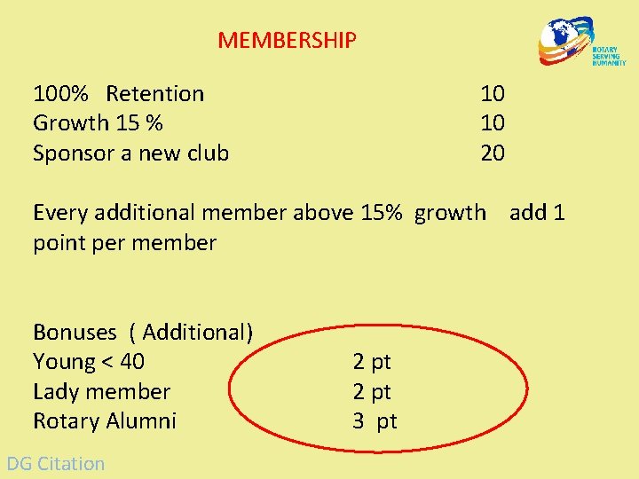 MEMBERSHIP 100% Retention Growth 15 % Sponsor a new club 10 10 20 Every