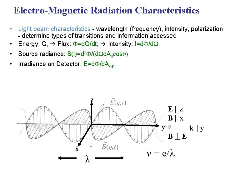 Electro-Magnetic Radiation Characteristics • Light beam characteristics - wavelength (frequency), intensity, polarization - determine