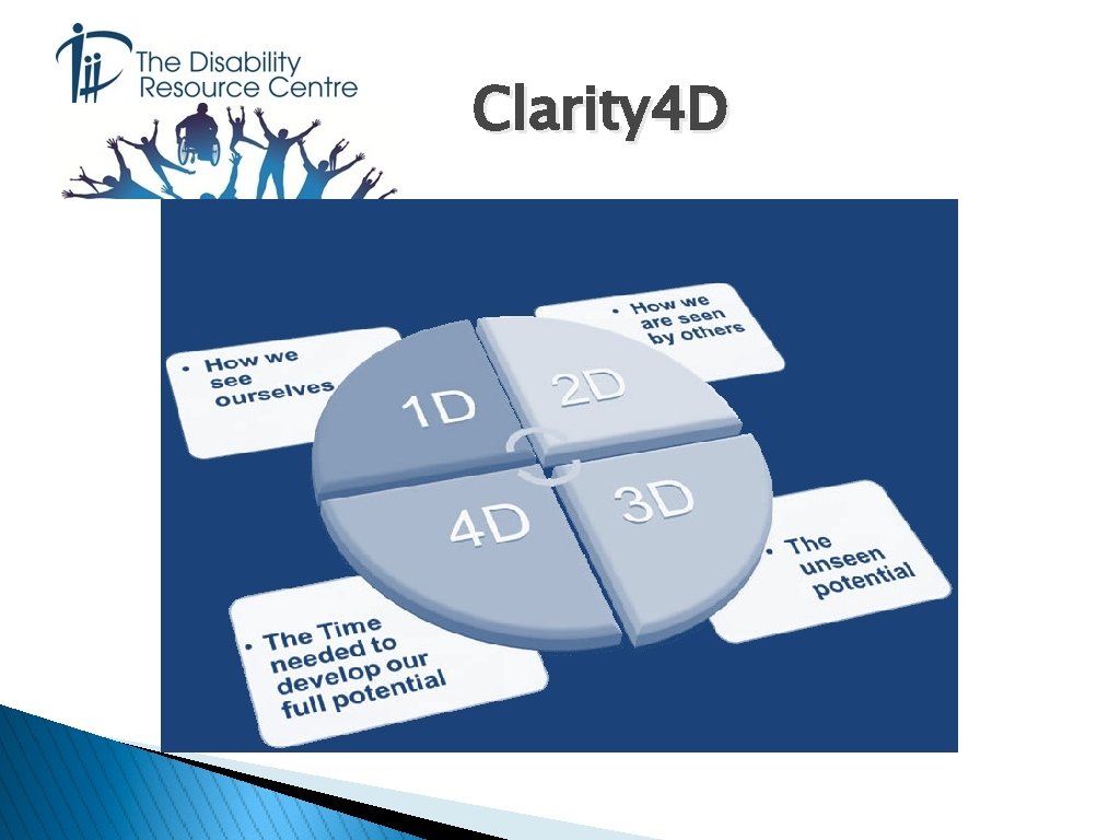 Clarity 4 D 