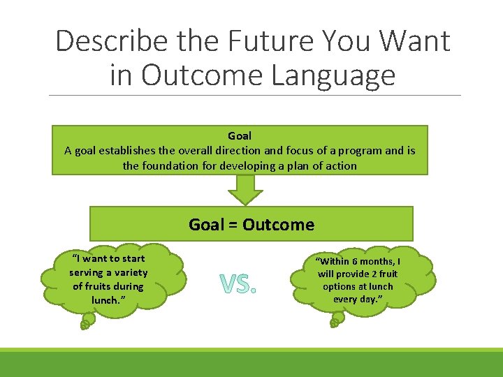 Describe the Future You Want in Outcome Language Goal A goal establishes the overall