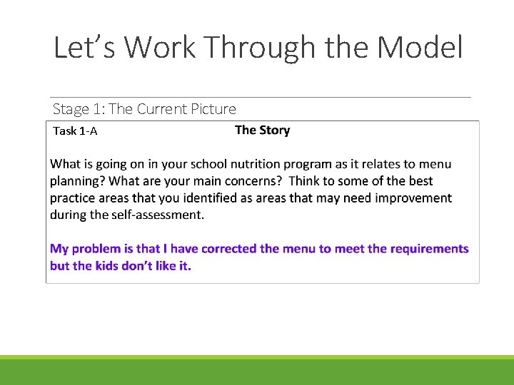 Let’s Work Through the Model Stage 1: The Current Picture Task 1 -A 