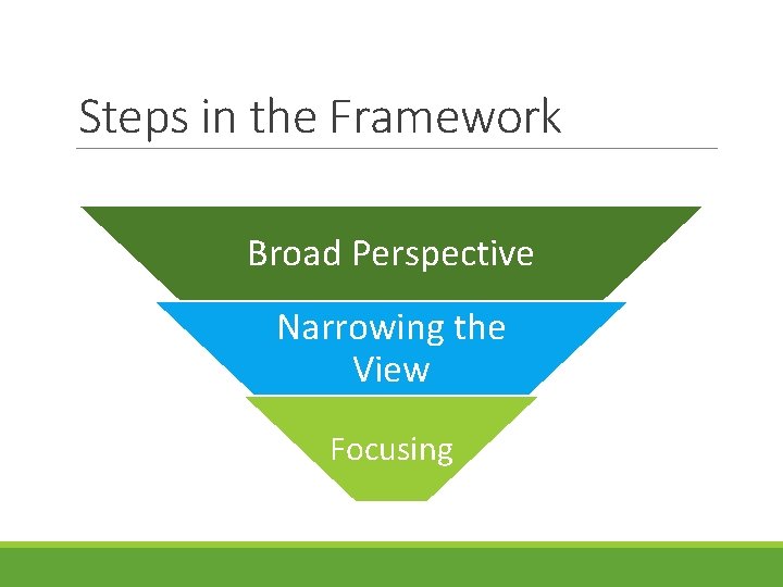 Steps in the Framework Broad Perspective Narrowing the View Focusing 