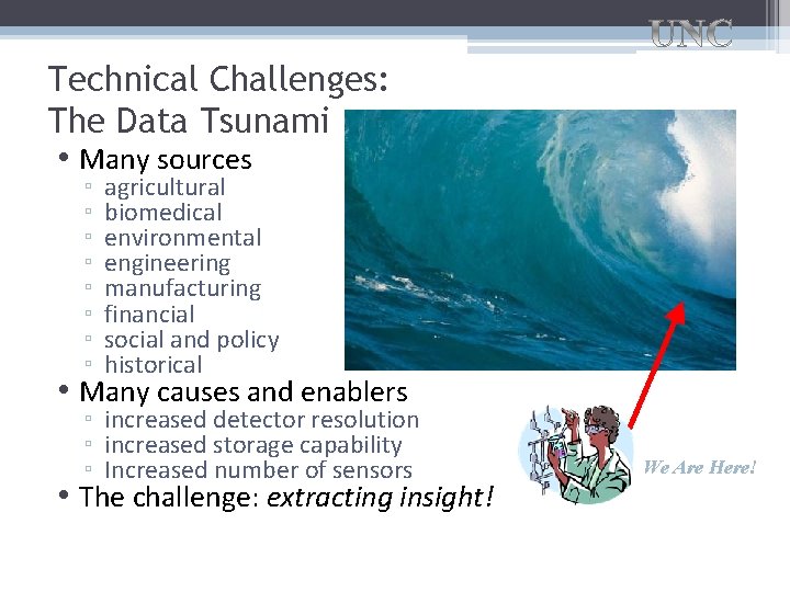 Technical Challenges: The Data Tsunami • Many sources ▫ ▫ ▫ ▫ agricultural biomedical