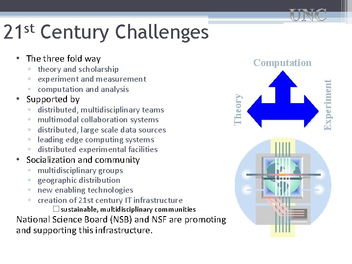 21 st Century Challenges • The three fold way ▫ ▫ ▫ distributed, multidisciplinary