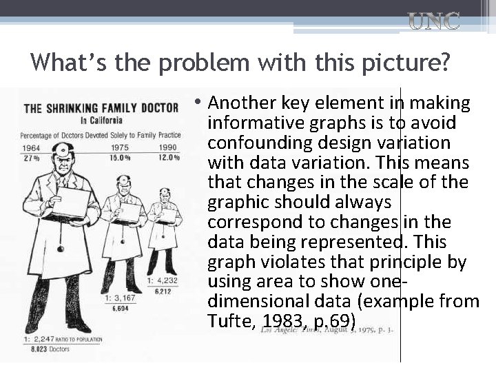 What’s the problem with this picture? • Another key element in making informative graphs