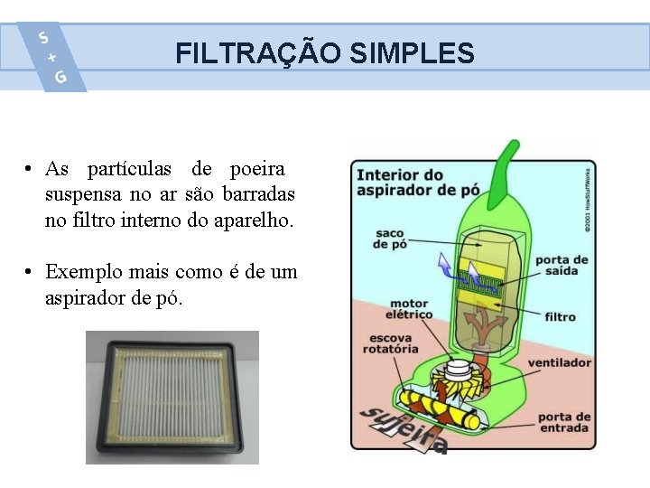 FILTRAÇÃO SIMPLES • As partículas de poeira suspensa no ar são barradas no filtro