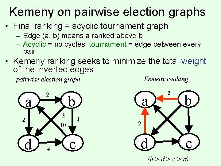 Kemeny on pairwise election graphs • Final ranking = acyclic tournament graph – Edge