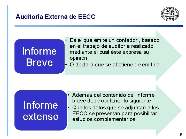 Auditoría Externa de EECC Informe Breve • Es el que emite un contador ,