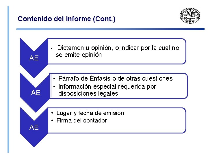 Contenido del Informe (Cont. ) • Dictamen u opinión, o indicar por la cual