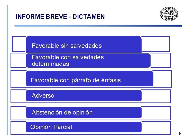 INFORME BREVE - DICTAMEN Favorable sin salvedades Favorable con salvedades determinadas Favorable con párrafo