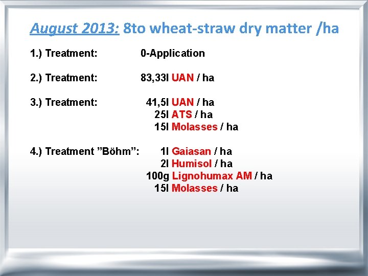 August 2013: 8 to wheat-straw dry matter /ha 1. ) Treatment: 0 -Application 2.