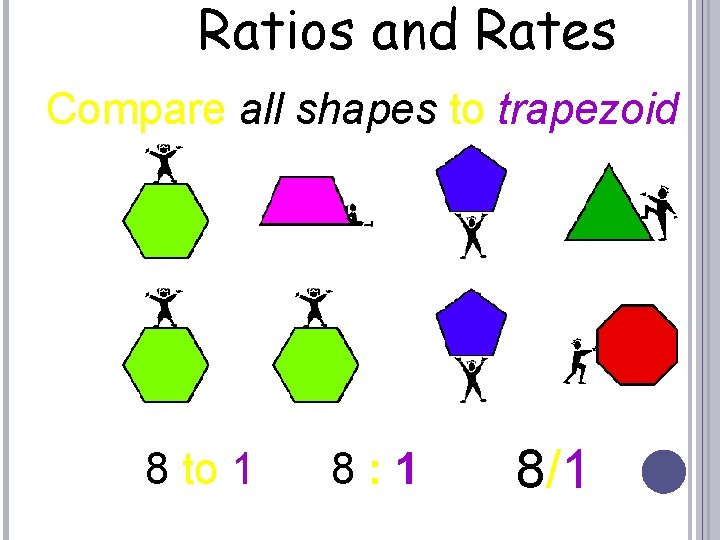 Ratios and Rates Compare all shapes to trapezoid 8 to 1 8: 1 8/1