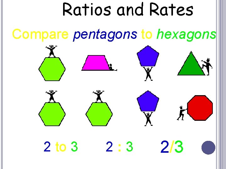 Ratios and Rates Compare pentagons to hexagons 2 to 3 2: 3 2/3 