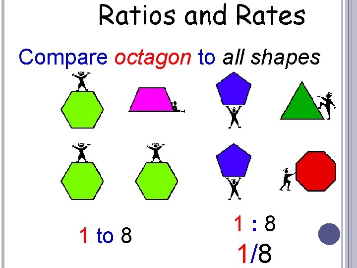 Ratios and Rates Compare octagon to all shapes 1 to 8 1: 8 1/8