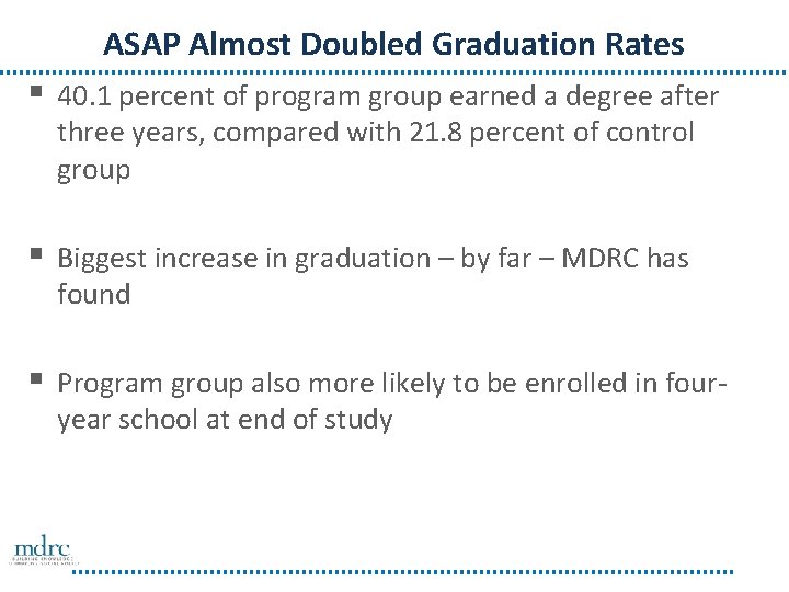 ASAP Almost Doubled Graduation Rates § 40. 1 percent of program group earned a