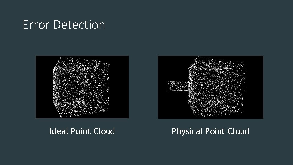 Error Detection Ideal Point Cloud Physical Point Cloud 