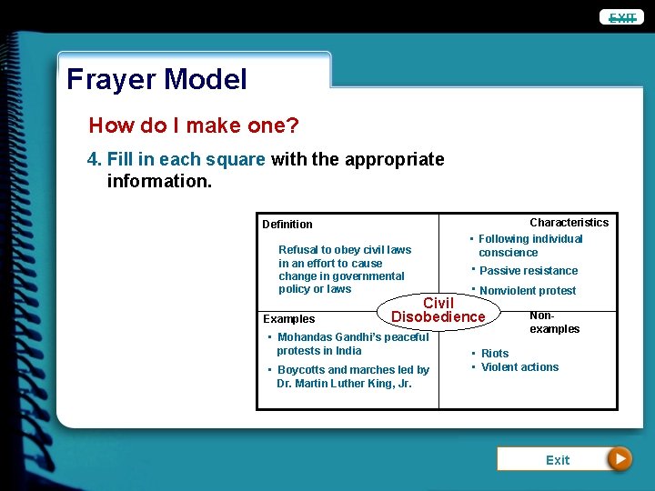 EXIT Frayer Model How do I make one? 4. Fill in each square with